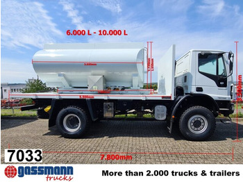 Tank truck IVECO EuroCargo