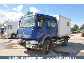 Box truck RENAULT Midlum 220