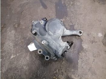 Steering gear SCANIA