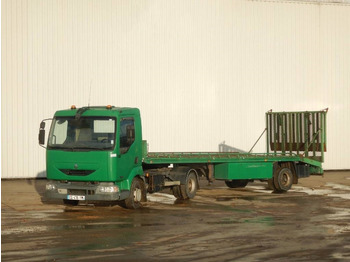 Box truck RENAULT Midlum 220