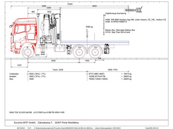 Crane truck MAN TGS