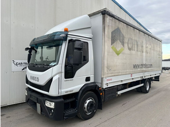 Curtainsider truck IVECO EuroCargo 140E