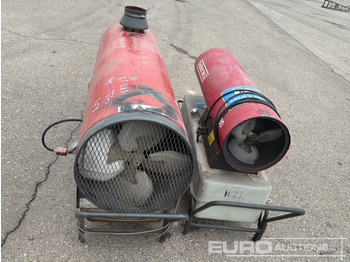 Construction equipment Thermobile Diesel Heaters 220Volts (2 Of): picture 5