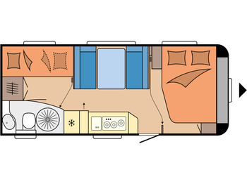 Caravan HOBBY DE LUXE 545 KMF