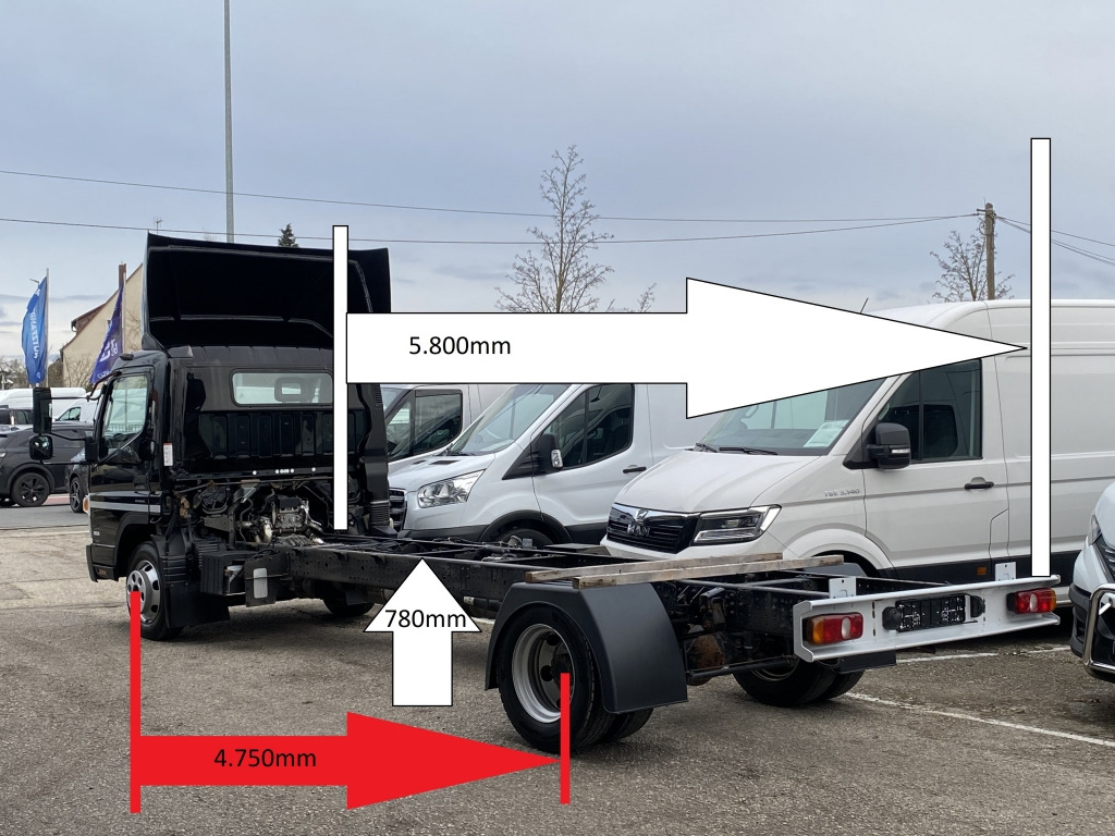 Cab chassis truck Mitsubishi Fuso Canter 5,8m Euro6d Klimaaut. Tempomat: picture 11