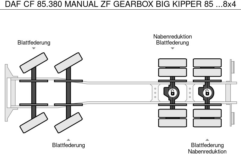 Tipper DAF CF 85.380 MANUAL ZF GEARBOX BIG KIPPER 85 CF 8x4: picture 21