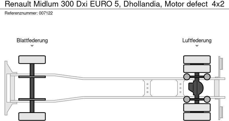 Box truck Renault Midlum 300 Dxi EURO 5, Dhollandia, Motor defect: picture 13