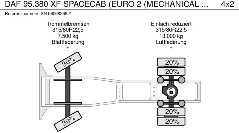 Tractor unit DAF 95.380 XF SPACECAB (EURO 2 (MECHANICAL PUMP & INJECTORS) / ZF16 MANUAL GEARBOX / AIRCONDITIONING): picture 11