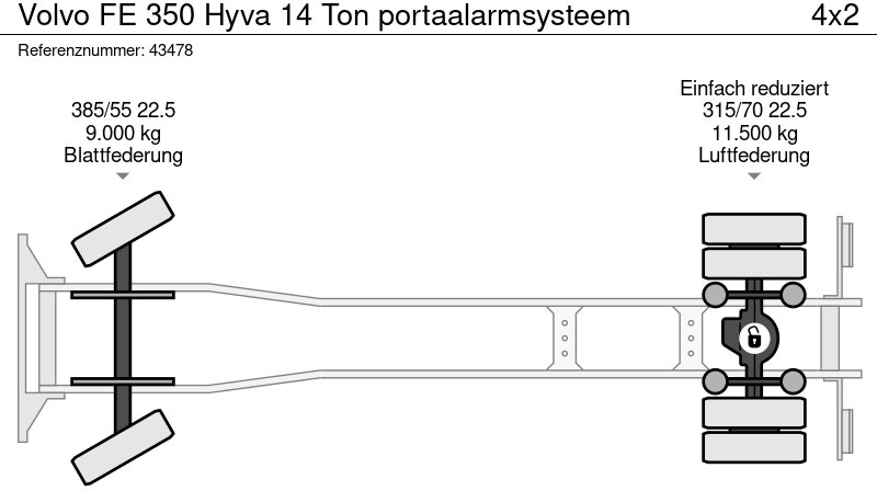 Leasing of Volvo FE 350 Hyva 14 Ton portaalarmsysteem Volvo FE 350 Hyva 14 Ton portaalarmsysteem: picture 19